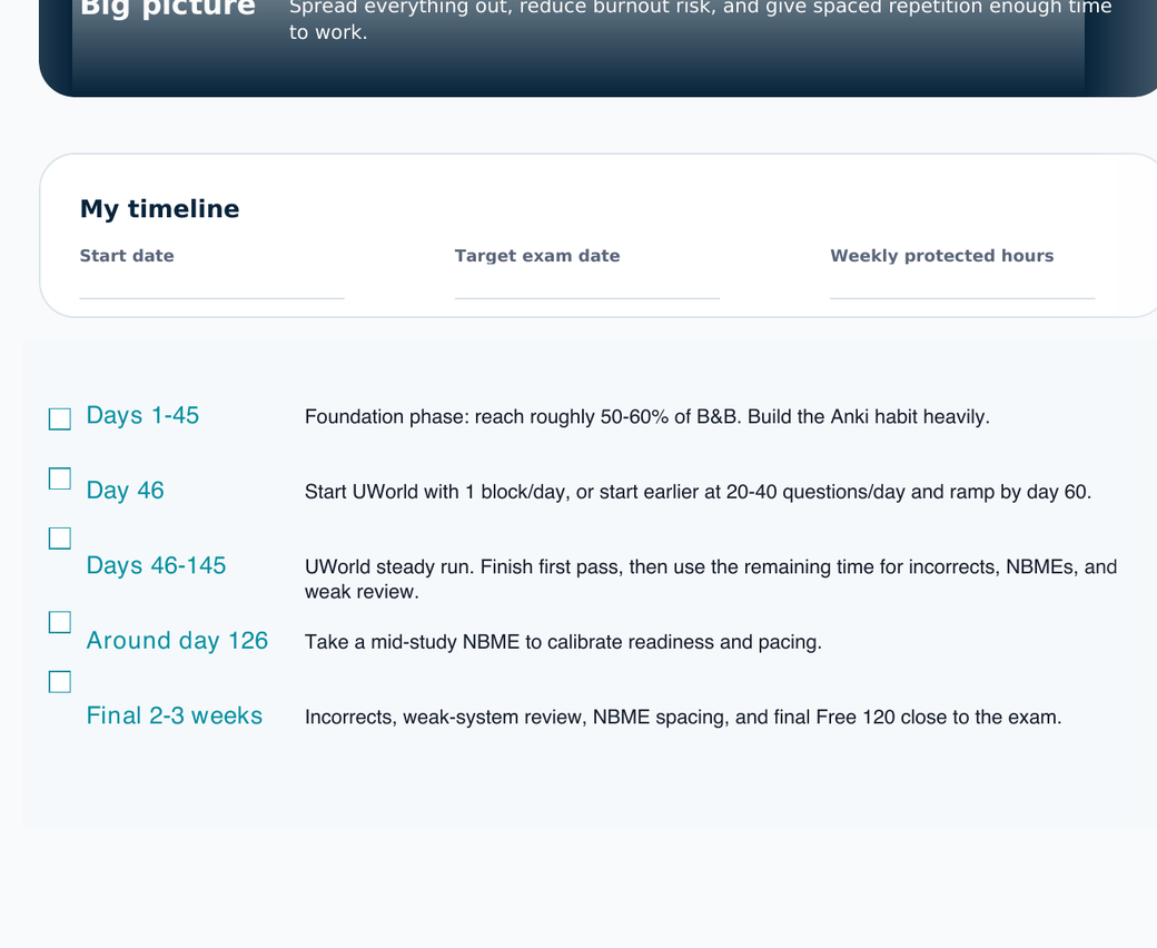 Cropped preview of the Step 1 six month study plan
